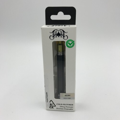 where-to-buy-cbd-ojai-california-order-cannabidiol-products-online-93023 (6) Customers buy CBD near Ojai CA from Emerald Perspective.